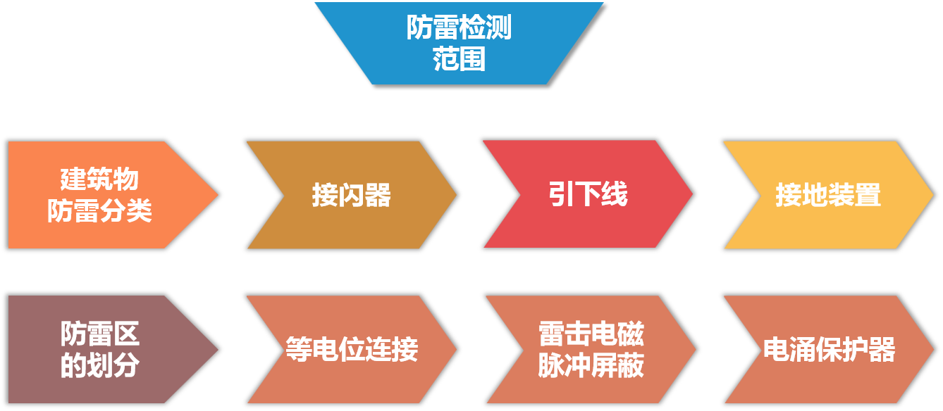 1655710026235826.png 1655710026235826.png