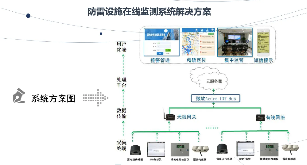 1654476654305447.png 1654476654305447.png