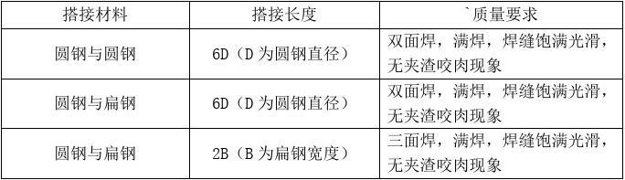 1654141296330351.png 1654141296330351.png